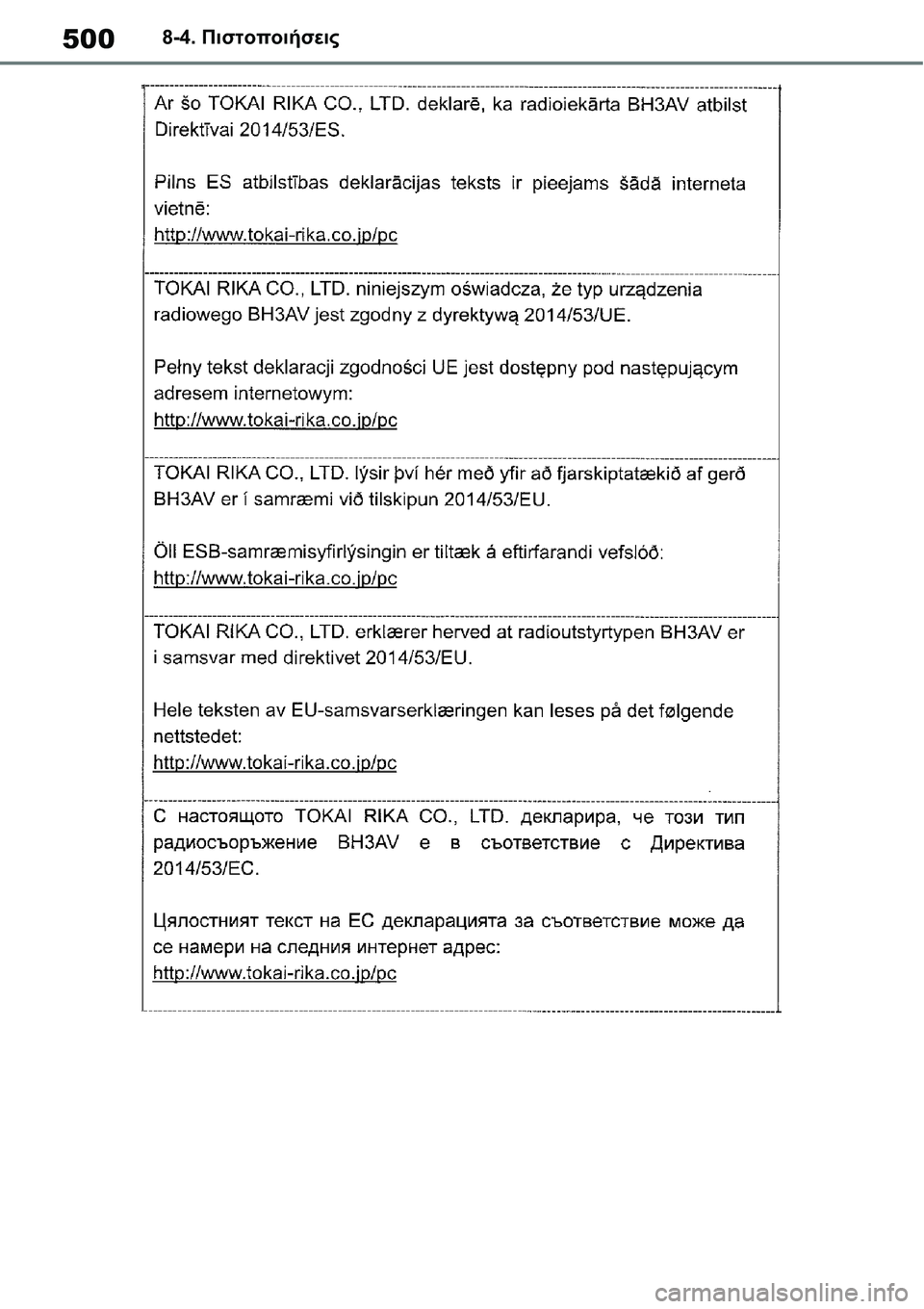 TOYOTA YARIS 2021  ΟΔΗΓΌΣ ΧΡΉΣΗΣ (in Greek) 5008-4. Πιστοποιήσεις 