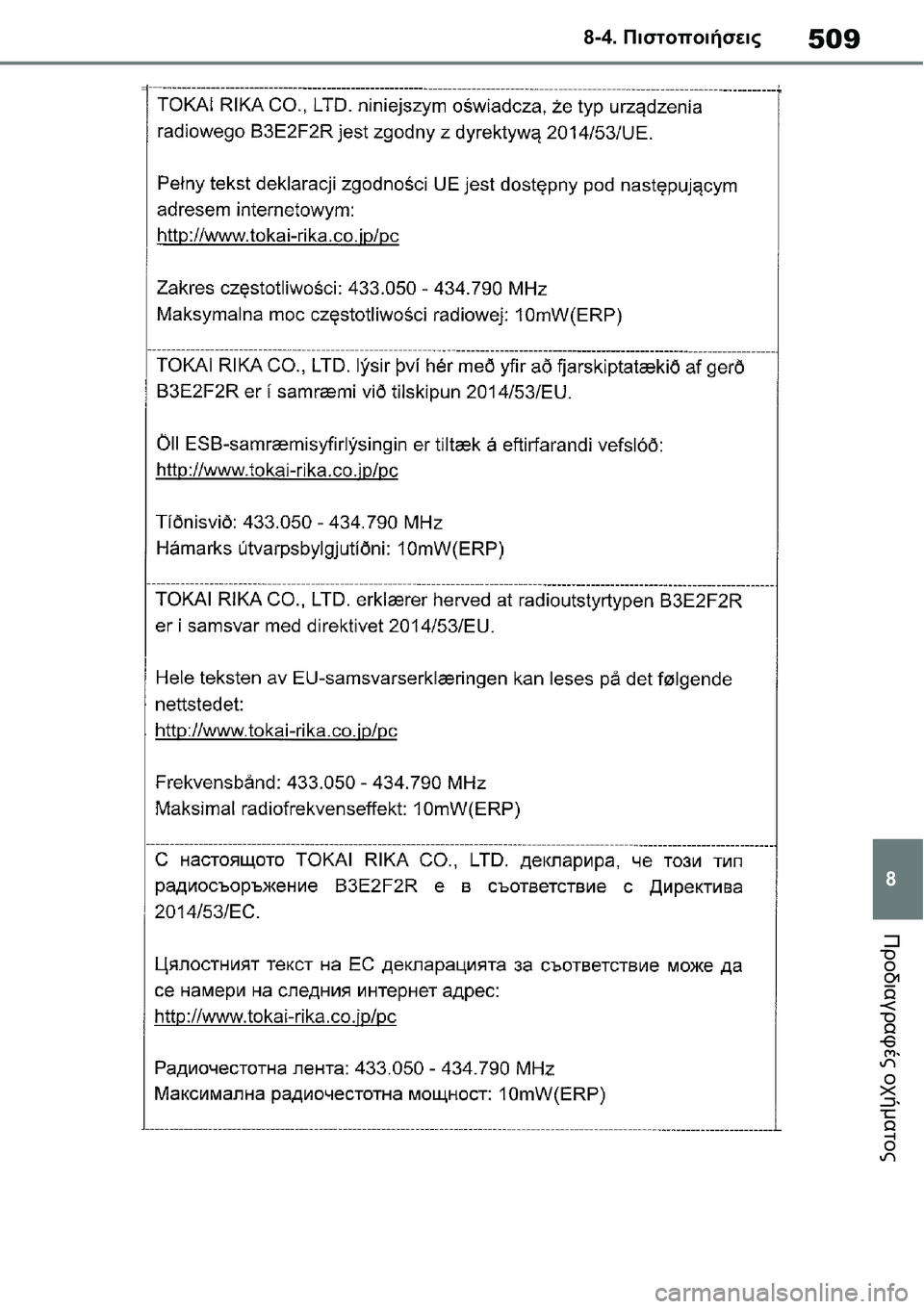TOYOTA YARIS 2021  ΟΔΗΓΌΣ ΧΡΉΣΗΣ (in Greek) 509
8 8-4. Πιστοποιήσεις
Προδιαγραφές οχήματος 
