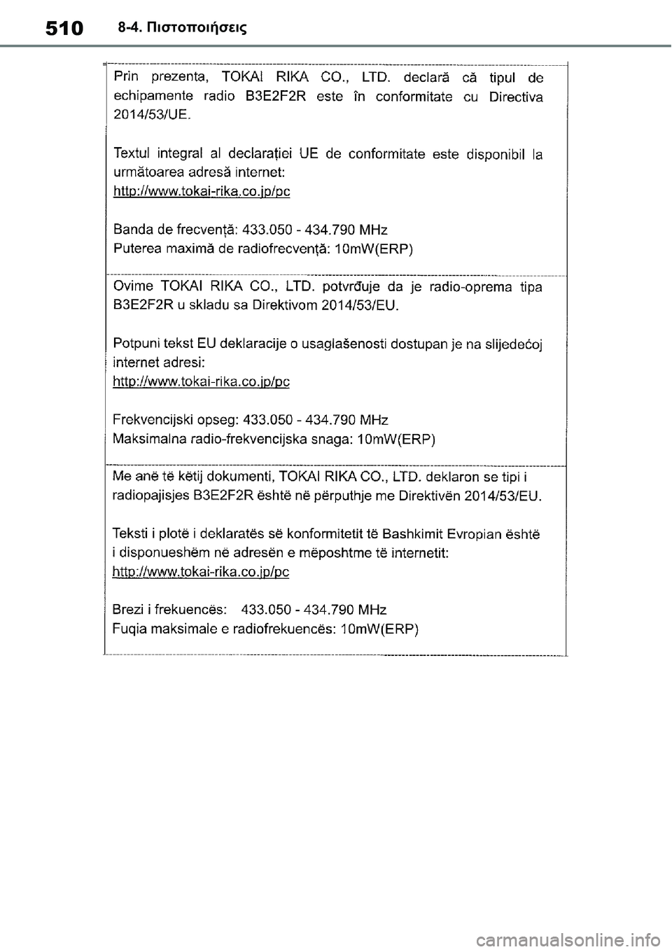 TOYOTA YARIS 2021  ΟΔΗΓΌΣ ΧΡΉΣΗΣ (in Greek) 5108-4. Πιστοποιήσεις 