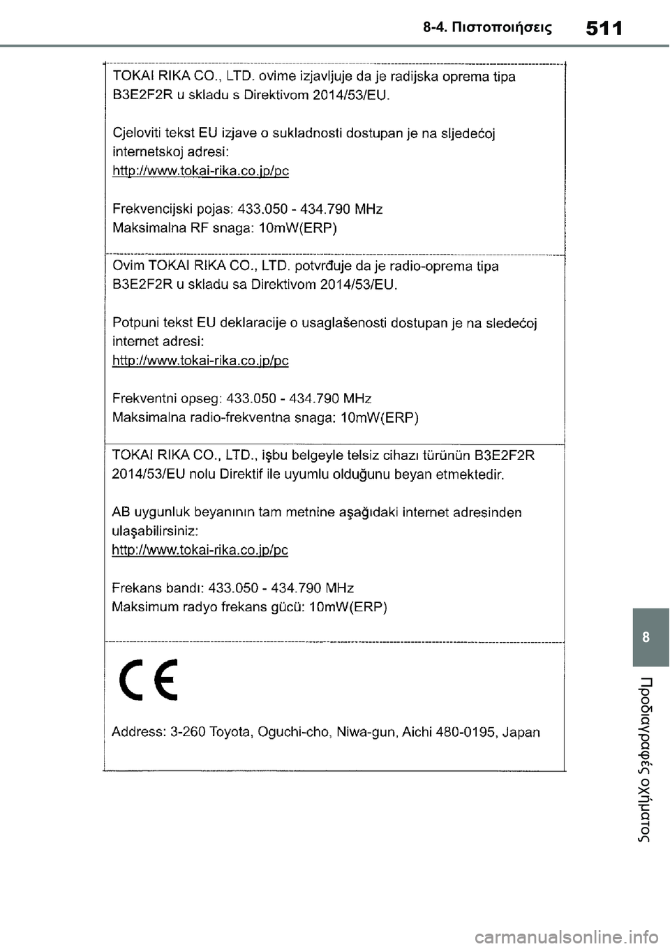 TOYOTA YARIS 2021  ΟΔΗΓΌΣ ΧΡΉΣΗΣ (in Greek) 511
8 8-4. Πιστοποιήσεις
Προδιαγραφές οχήματος 