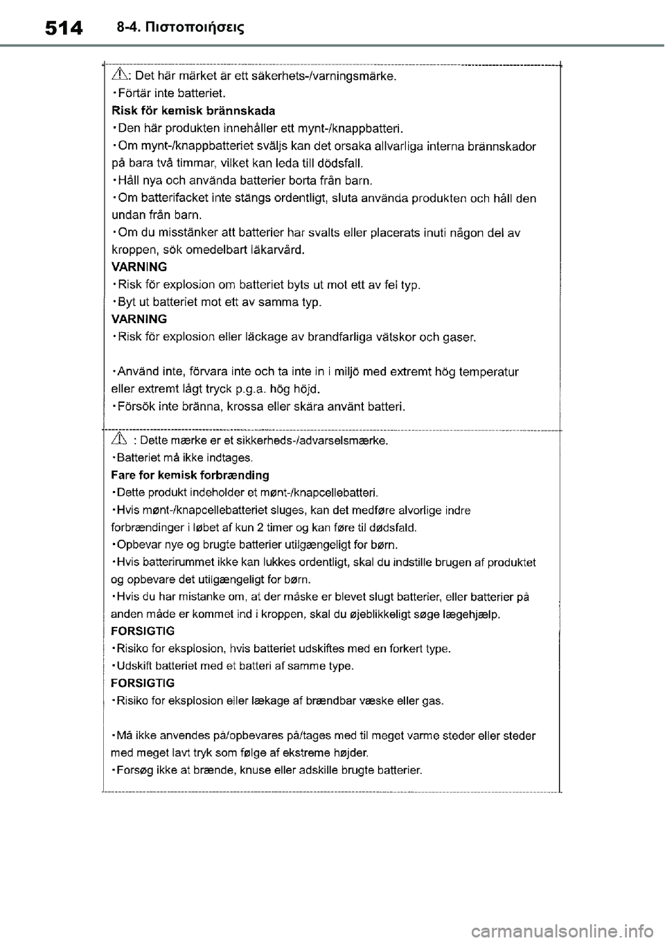 TOYOTA YARIS 2021  ΟΔΗΓΌΣ ΧΡΉΣΗΣ (in Greek) 5148-4. Πιστοποιήσεις 