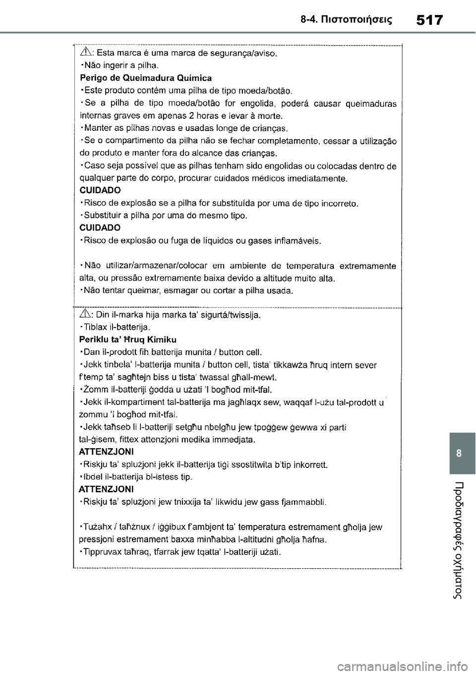 TOYOTA YARIS 2021  ΟΔΗΓΌΣ ΧΡΉΣΗΣ (in Greek) 517
8 8-4. Πιστοποιήσεις
Προδιαγραφές οχήματος 
