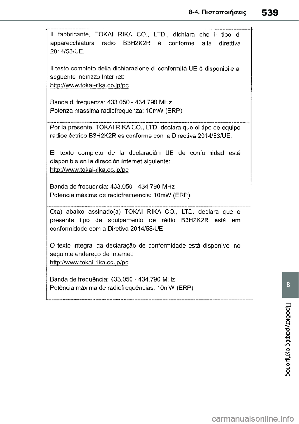 TOYOTA YARIS 2021  ΟΔΗΓΌΣ ΧΡΉΣΗΣ (in Greek) 539
8 8-4. Πιστοποιήσεις
Προδιαγραφές οχήματος 