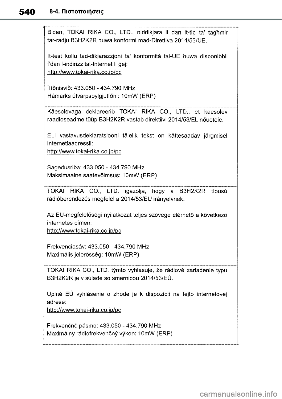 TOYOTA YARIS 2021  ΟΔΗΓΌΣ ΧΡΉΣΗΣ (in Greek) 5408-4. Πιστοποιήσεις 
