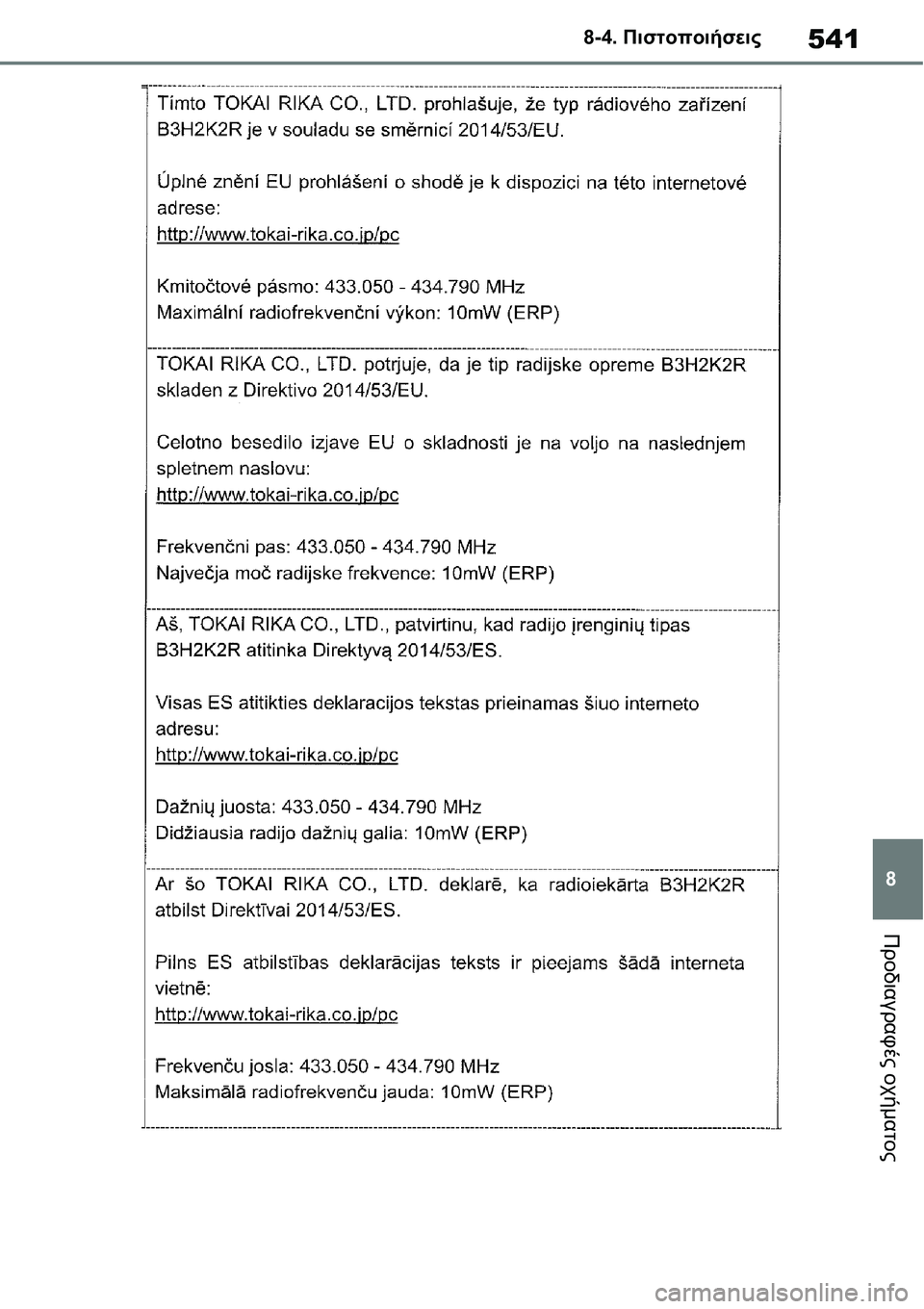 TOYOTA YARIS 2021  ΟΔΗΓΌΣ ΧΡΉΣΗΣ (in Greek) 541
8 8-4. Πιστοποιήσεις
Προδιαγραφές οχήματος 