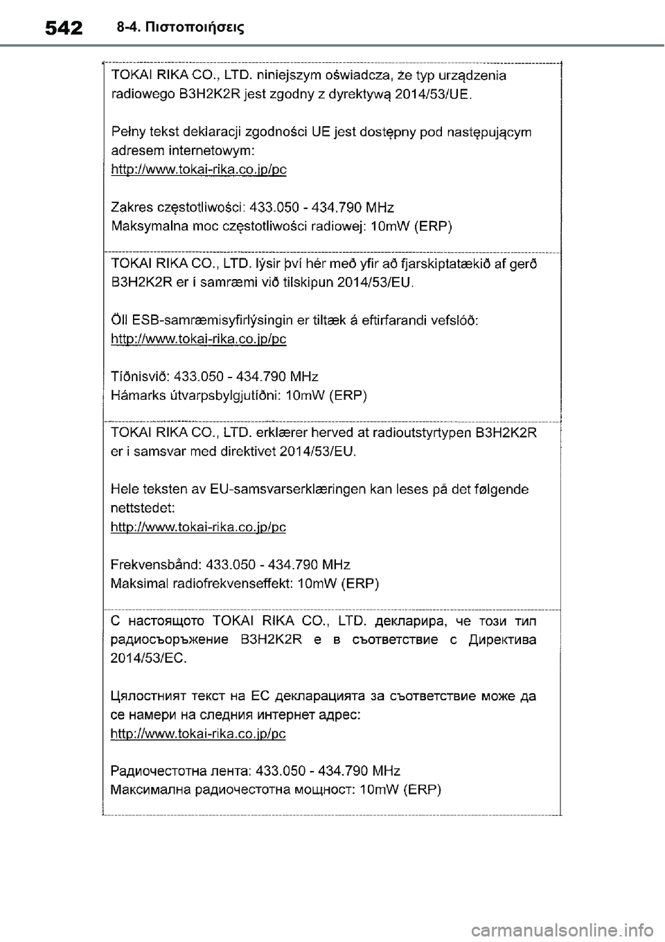 TOYOTA YARIS 2021  ΟΔΗΓΌΣ ΧΡΉΣΗΣ (in Greek) 5428-4. Πιστοποιήσεις 
