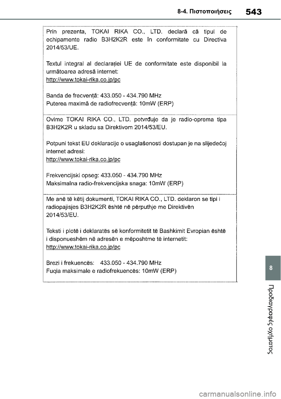 TOYOTA YARIS 2021  ΟΔΗΓΌΣ ΧΡΉΣΗΣ (in Greek) 543
8 8-4. Πιστοποιήσεις
Προδιαγραφές οχήματος 