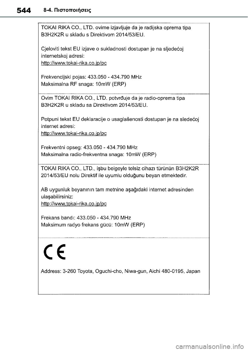 TOYOTA YARIS 2021  ΟΔΗΓΌΣ ΧΡΉΣΗΣ (in Greek) 5448-4. Πιστοποιήσεις 