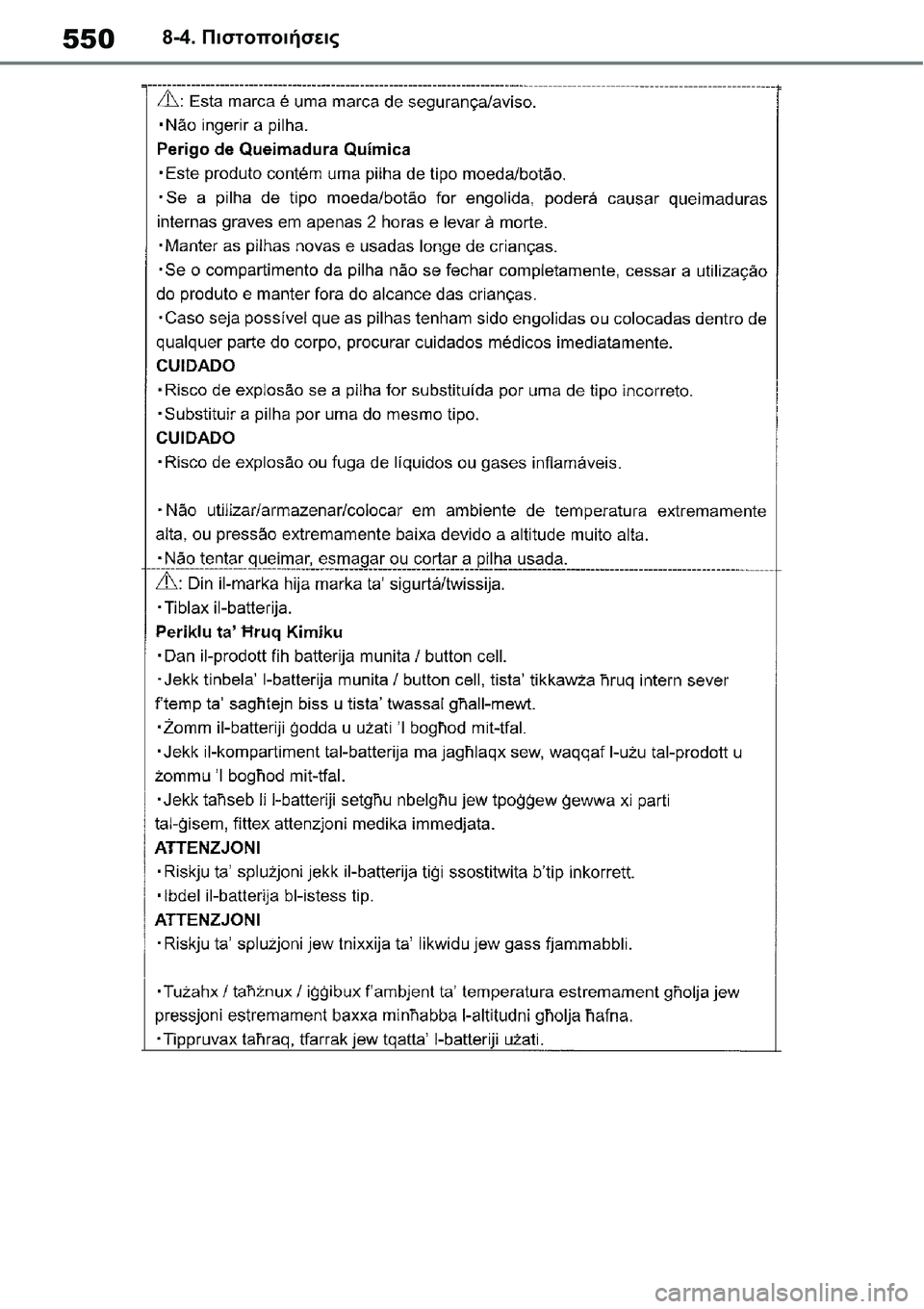 TOYOTA YARIS 2021  ΟΔΗΓΌΣ ΧΡΉΣΗΣ (in Greek) 5508-4. Πιστοποιήσεις 