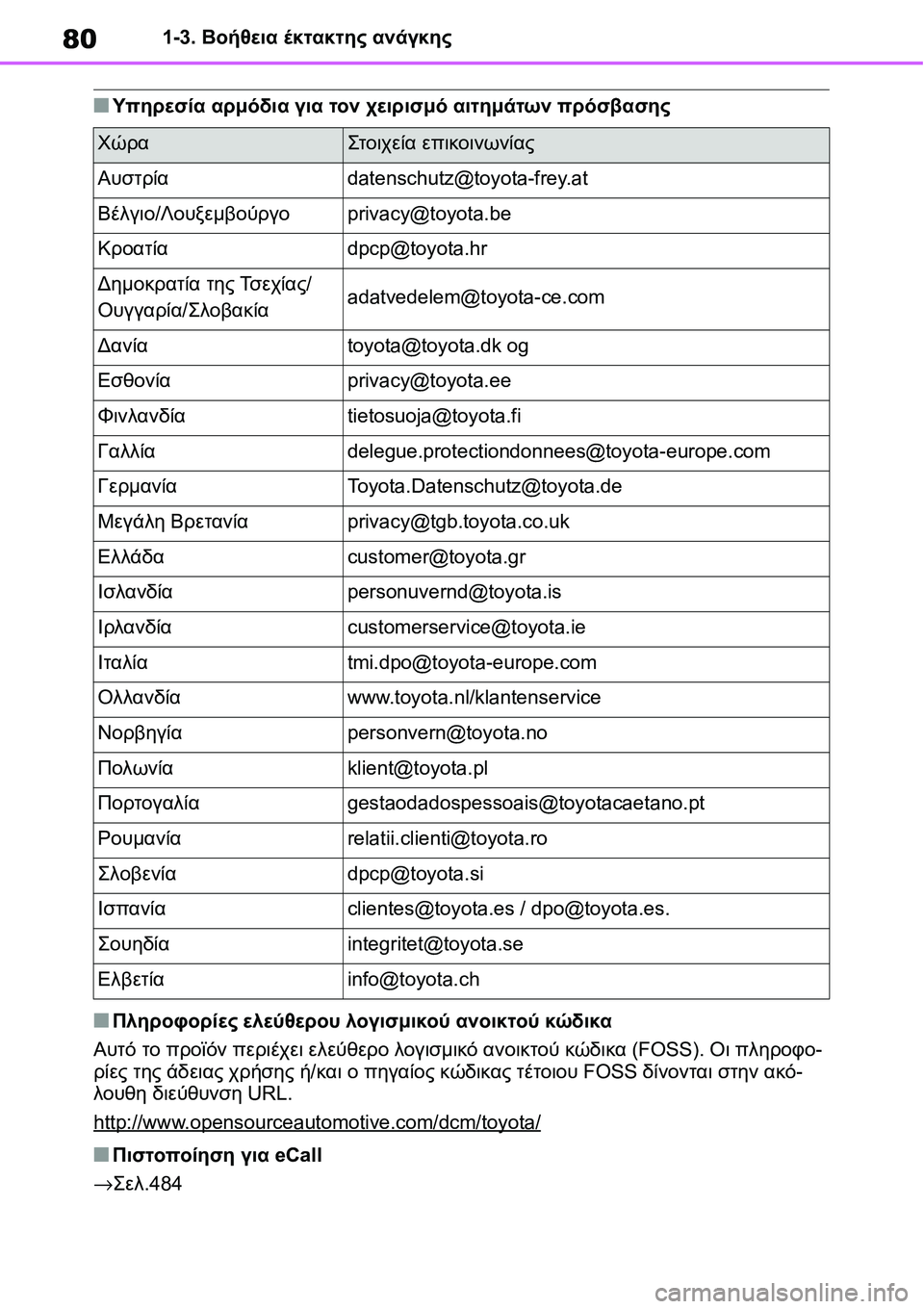 TOYOTA YARIS 2021  ΟΔΗΓΌΣ ΧΡΉΣΗΣ (in Greek) 801-3. Βοήθεια έκτακτης ανάγκης
■Υπηρεσία αρμόδια για τον χειρισμό αιτημάτων πρόσβασης
■Πληροφορίες ελεύθερο