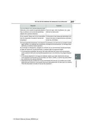Page 219
