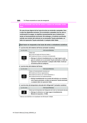 Page 388
