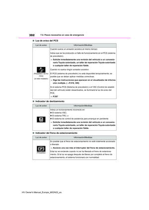Page 394