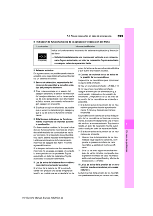 Page 395