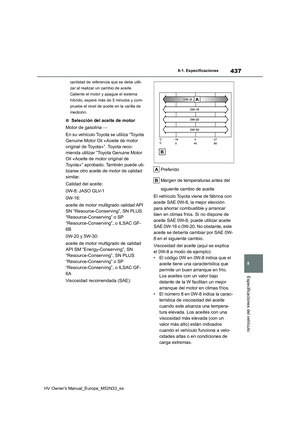 Page 439
