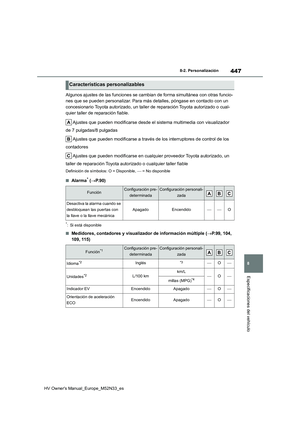Page 449