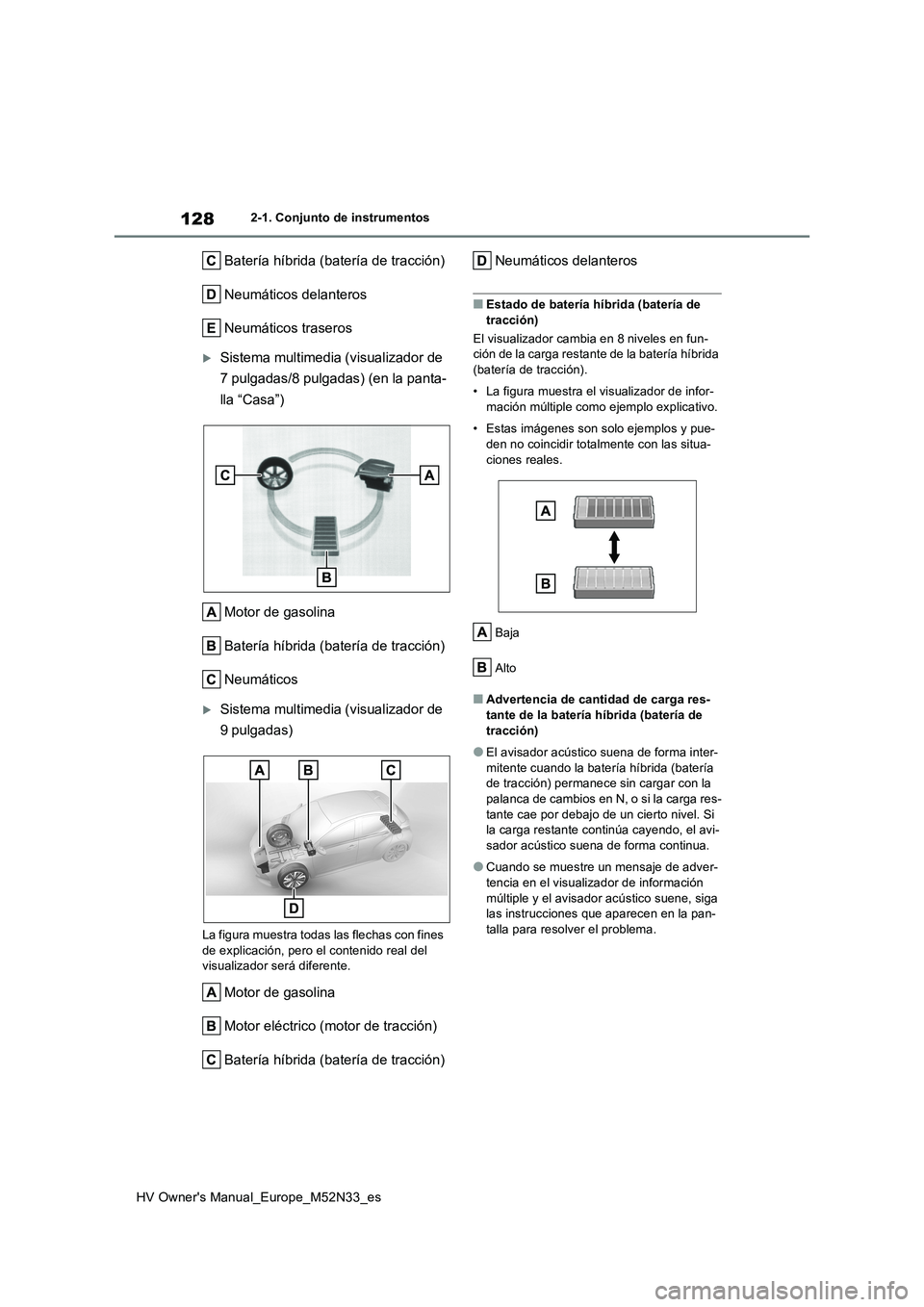 TOYOTA YARIS 2022 Manuale de Empleo (in Spanish) 128
HV Owner's Manual_Europe_M52N33_es
2-1. Conjunto de instrumentos
Batería híbrida (batería de tracción)
Neumáticos delanteros
Neumáticos traseros
Sistema multimedia (visualizador de TOYOTA YARIS 2022 Manuale de Empleo (in Spanish) 128
HV Owner's Manual_Europe_M52N33_es
2-1. Conjunto de instrumentos
Batería híbrida (batería de tracción)
Neumáticos delanteros
Neumáticos traseros
Sistema multimedia (visualizador de