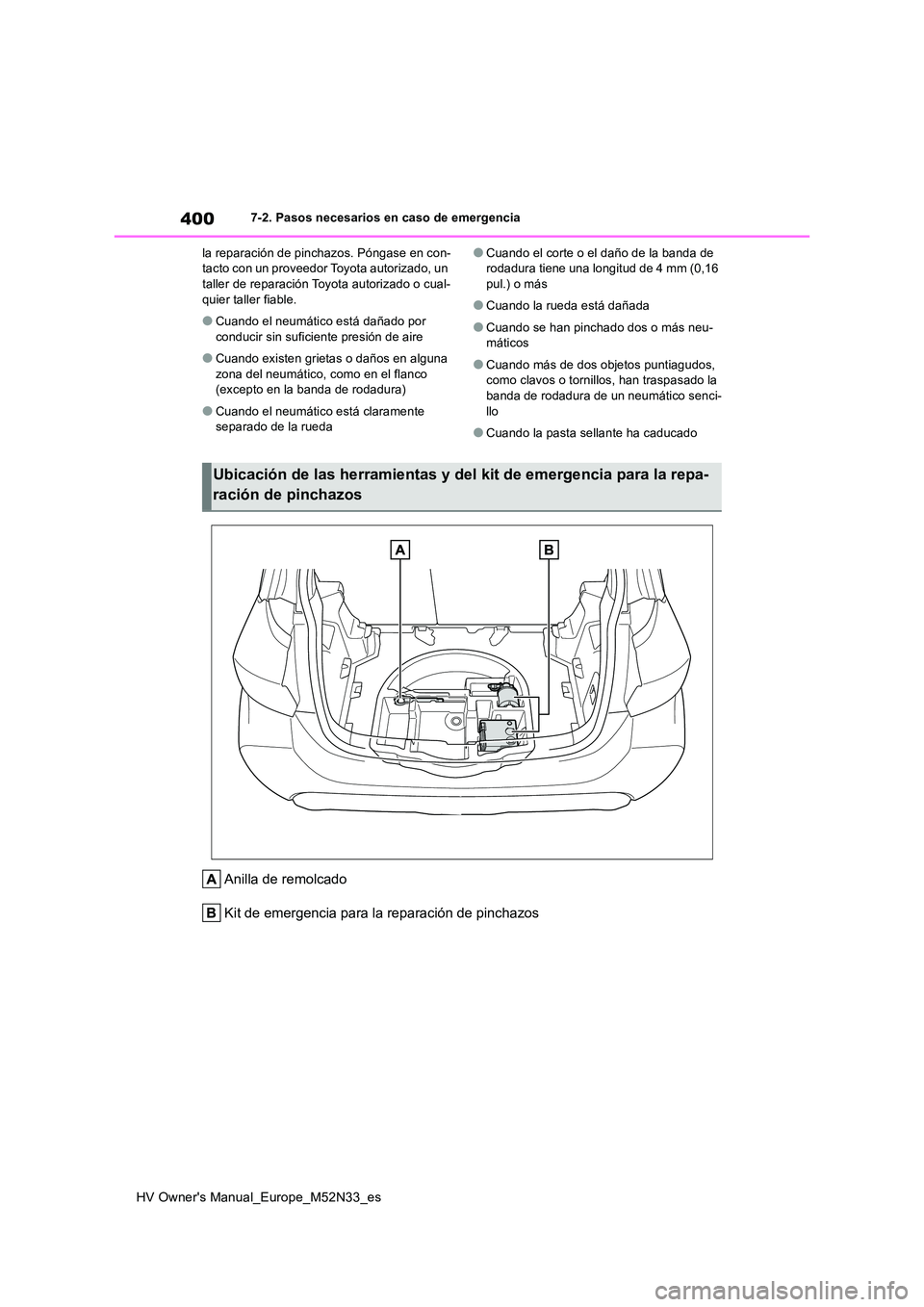 TOYOTA YARIS 2022  Manuale de Empleo (in Spanish) 400
HV Owner's Manual_Europe_M52N33_es
7-2. Pasos necesarios en caso de emergencia 
la reparación de pinchazos. Póngase en con- tacto con un proveedor Toyota autorizado, un taller de reparación