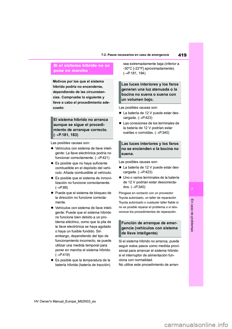 TOYOTA YARIS 2022  Manuale de Empleo (in Spanish) 419
7
HV Owner's Manual_Europe_M52N33_es
7-2. Pasos necesarios en caso de emergencia
En caso de problemas
Las posibles causas son: 
 Vehículos con sistema de llave inteli- 
gente: La llave ele