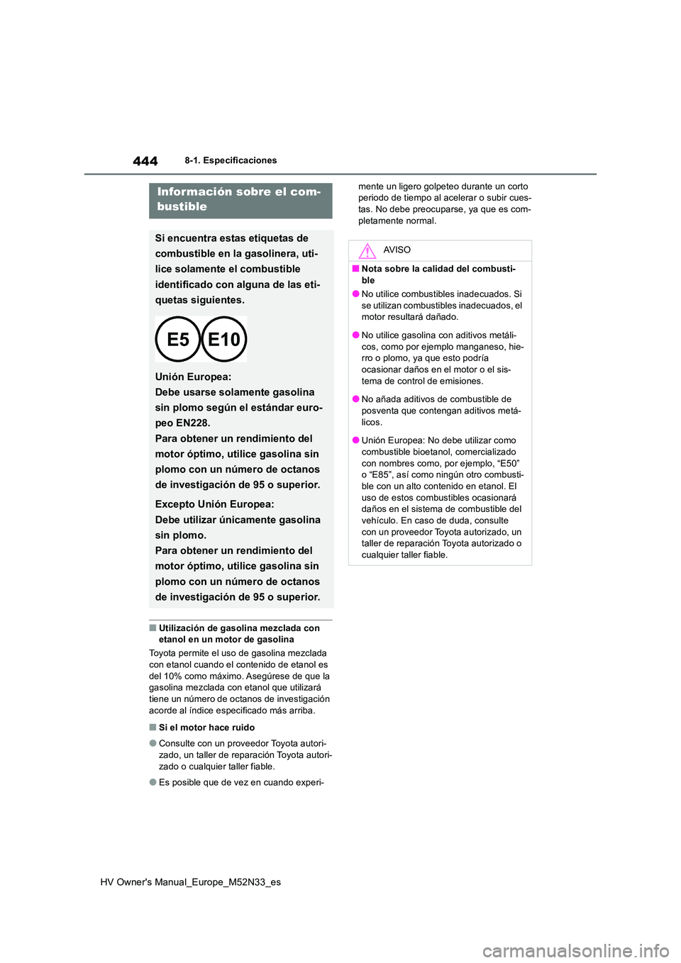 TOYOTA YARIS 2022  Manuale de Empleo (in Spanish) 444
HV Owner's Manual_Europe_M52N33_es
8-1. Especificaciones
■Utilización de gasolina mezclada con  etanol en un motor de gasolina 
Toyota permite el uso de gasolina mezclada  con etanol cuando