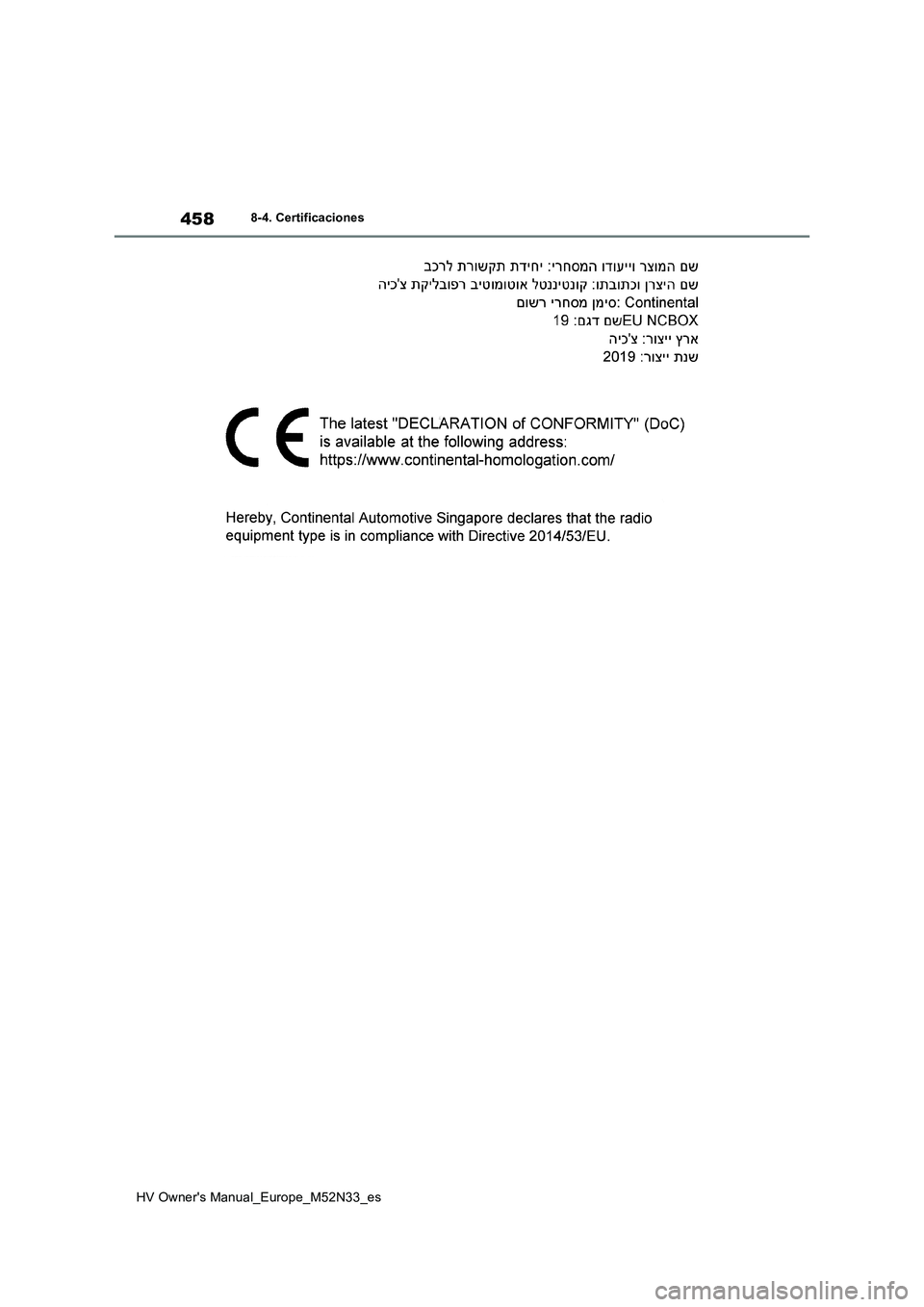 TOYOTA YARIS 2022  Manuale de Empleo (in Spanish) 458
HV Owner's Manual_Europe_M52N33_es
8-4. Certificaciones 