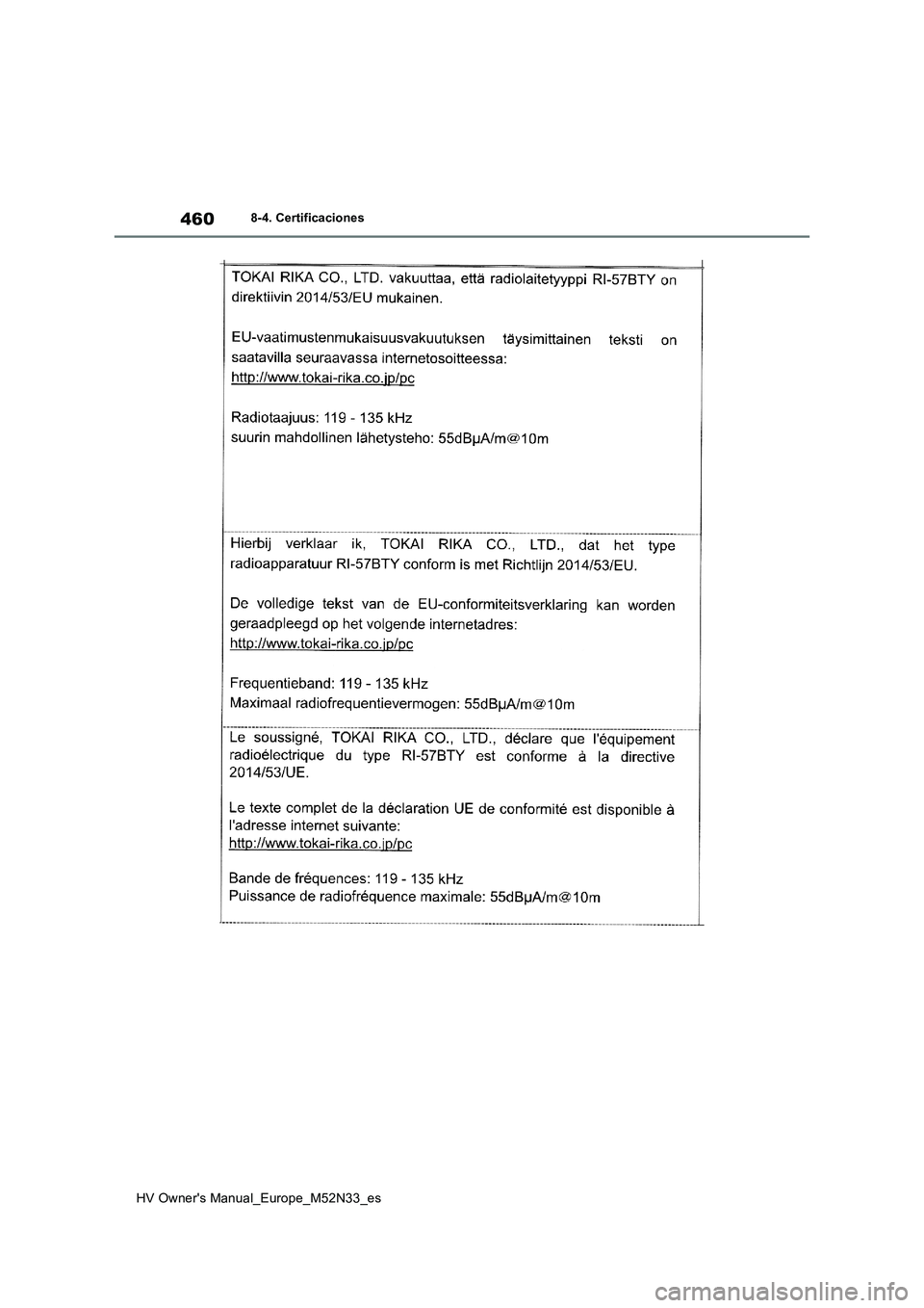 TOYOTA YARIS 2022  Manuale de Empleo (in Spanish) 460
HV Owner's Manual_Europe_M52N33_es
8-4. Certificaciones 