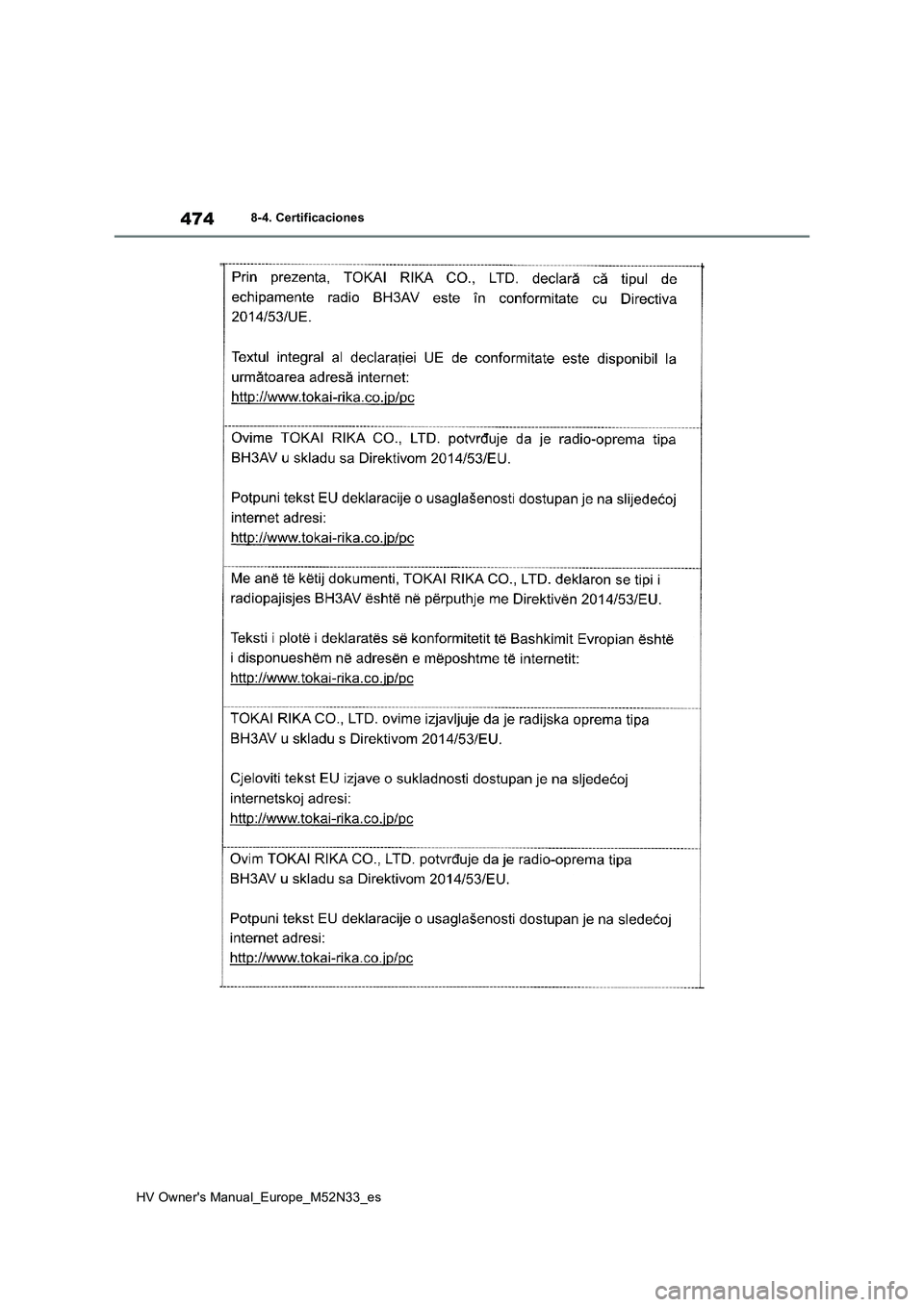 TOYOTA YARIS 2022  Manuale de Empleo (in Spanish) 474
HV Owner's Manual_Europe_M52N33_es
8-4. Certificaciones 