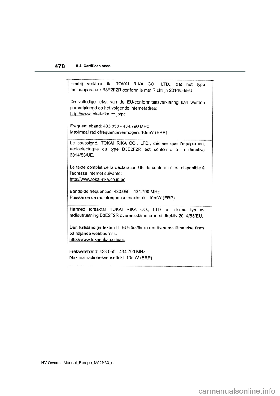 TOYOTA YARIS 2022  Manuale de Empleo (in Spanish) 478
HV Owner's Manual_Europe_M52N33_es
8-4. Certificaciones 
