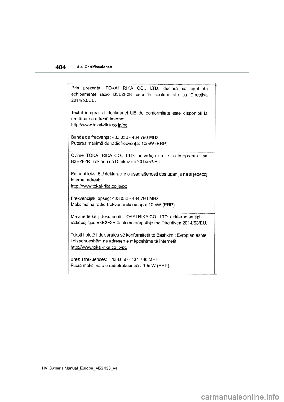 TOYOTA YARIS 2022  Manuale de Empleo (in Spanish) 484
HV Owner's Manual_Europe_M52N33_es
8-4. Certificaciones 