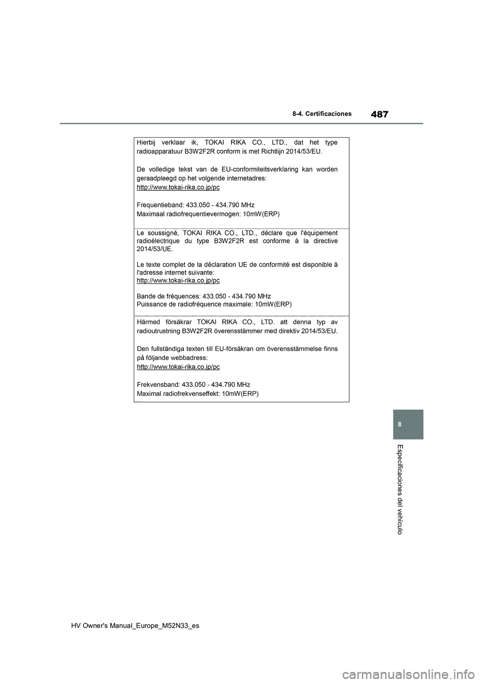 TOYOTA YARIS 2022  Manuale de Empleo (in Spanish) 487
8
HV Owner's Manual_Europe_M52N33_es
8-4. Certificaciones
Especificaciones del vehículo 