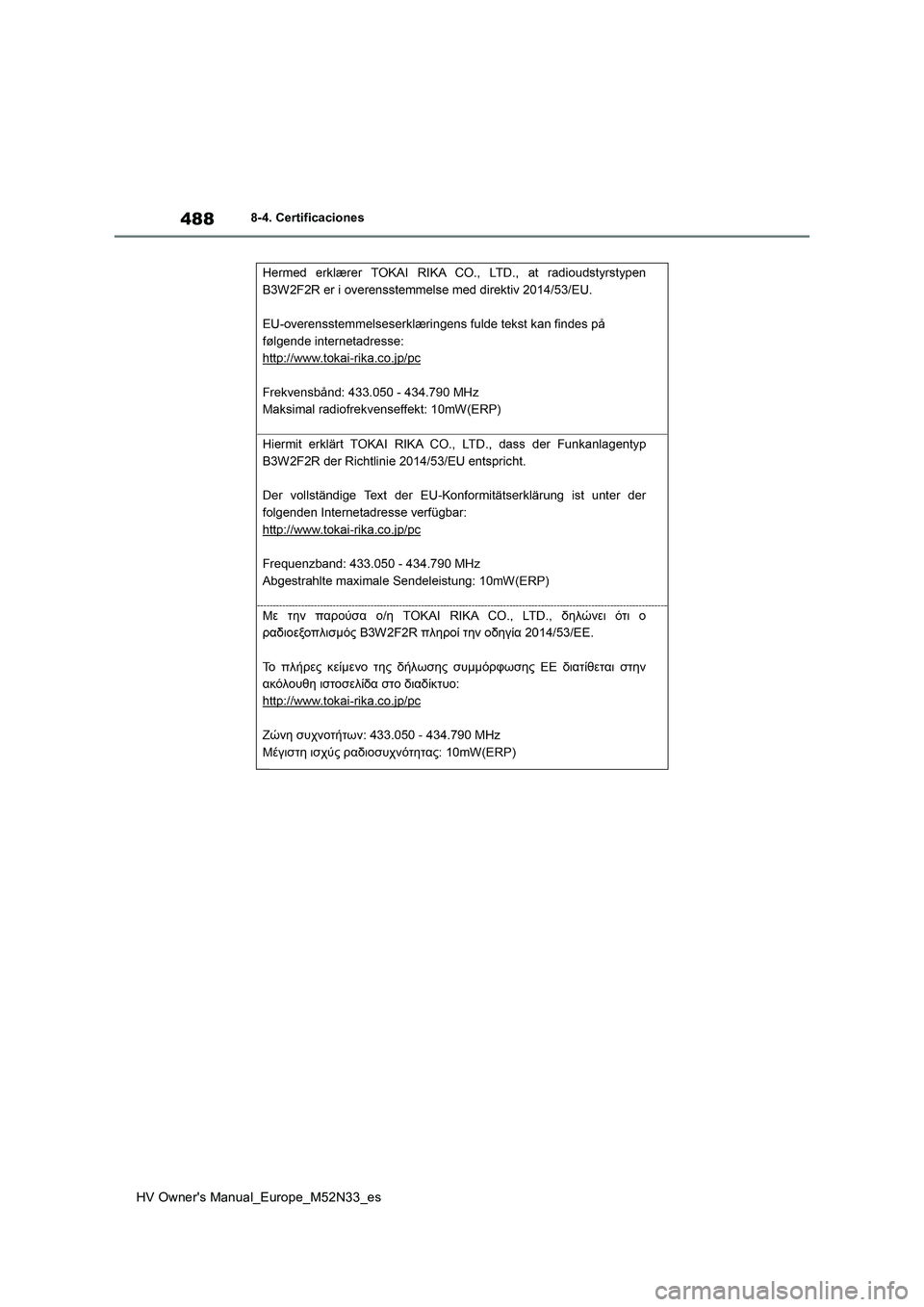 TOYOTA YARIS 2022  Manuale de Empleo (in Spanish) 488
HV Owner's Manual_Europe_M52N33_es
8-4. Certificaciones 