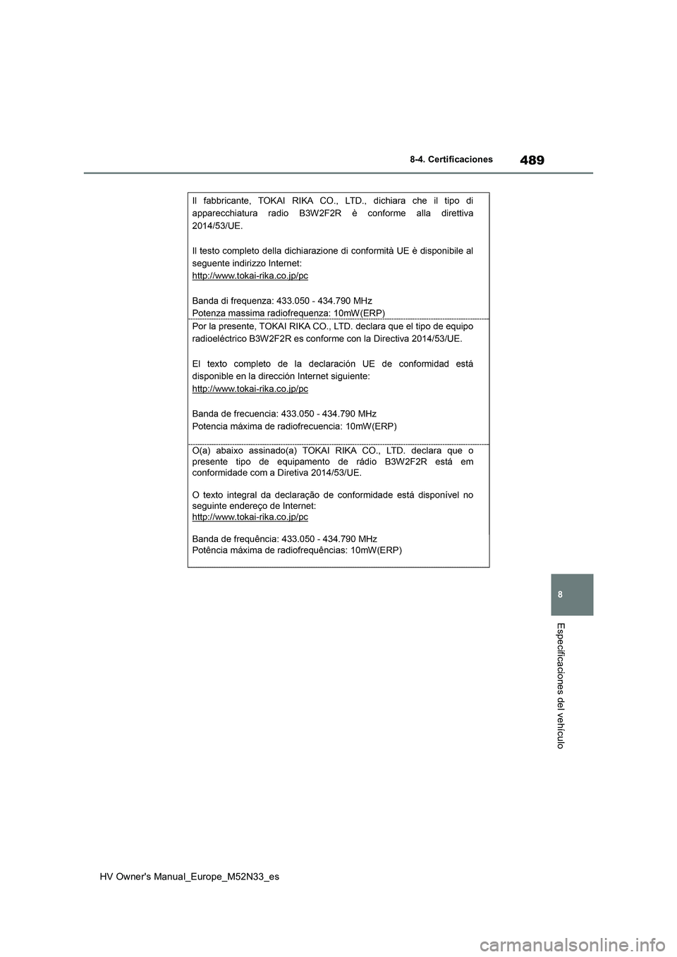 TOYOTA YARIS 2022  Manuale de Empleo (in Spanish) 489
8
HV Owner's Manual_Europe_M52N33_es
8-4. Certificaciones
Especificaciones del vehículo 