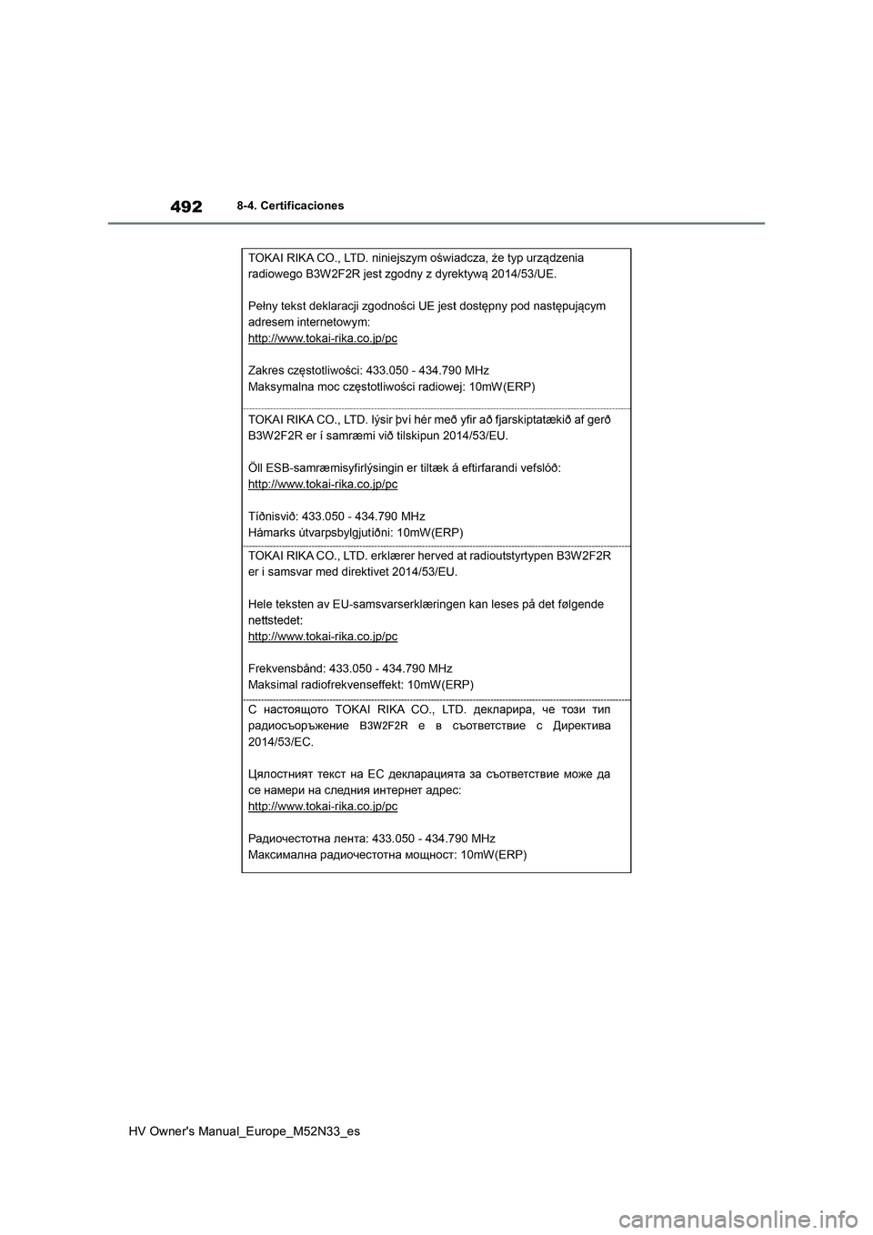 TOYOTA YARIS 2022  Manuale de Empleo (in Spanish) 492
HV Owner's Manual_Europe_M52N33_es
8-4. Certificaciones 