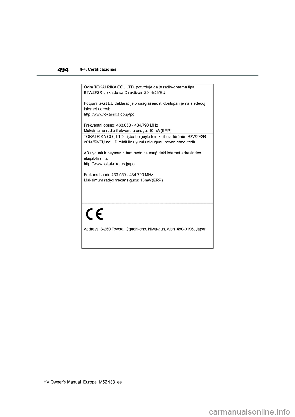TOYOTA YARIS 2022  Manuale de Empleo (in Spanish) 494
HV Owner's Manual_Europe_M52N33_es
8-4. Certificaciones 