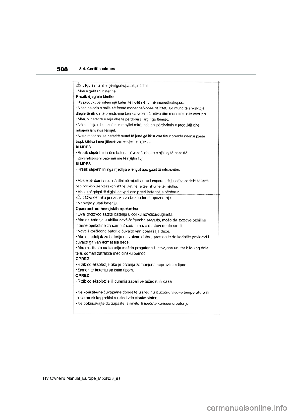 TOYOTA YARIS 2022  Manuale de Empleo (in Spanish) 508
HV Owner's Manual_Europe_M52N33_es
8-4. Certificaciones 