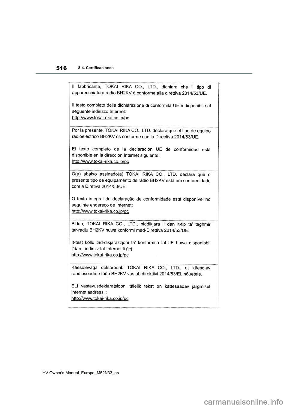 TOYOTA YARIS 2022  Manuale de Empleo (in Spanish) 516
HV Owner's Manual_Europe_M52N33_es
8-4. Certificaciones 