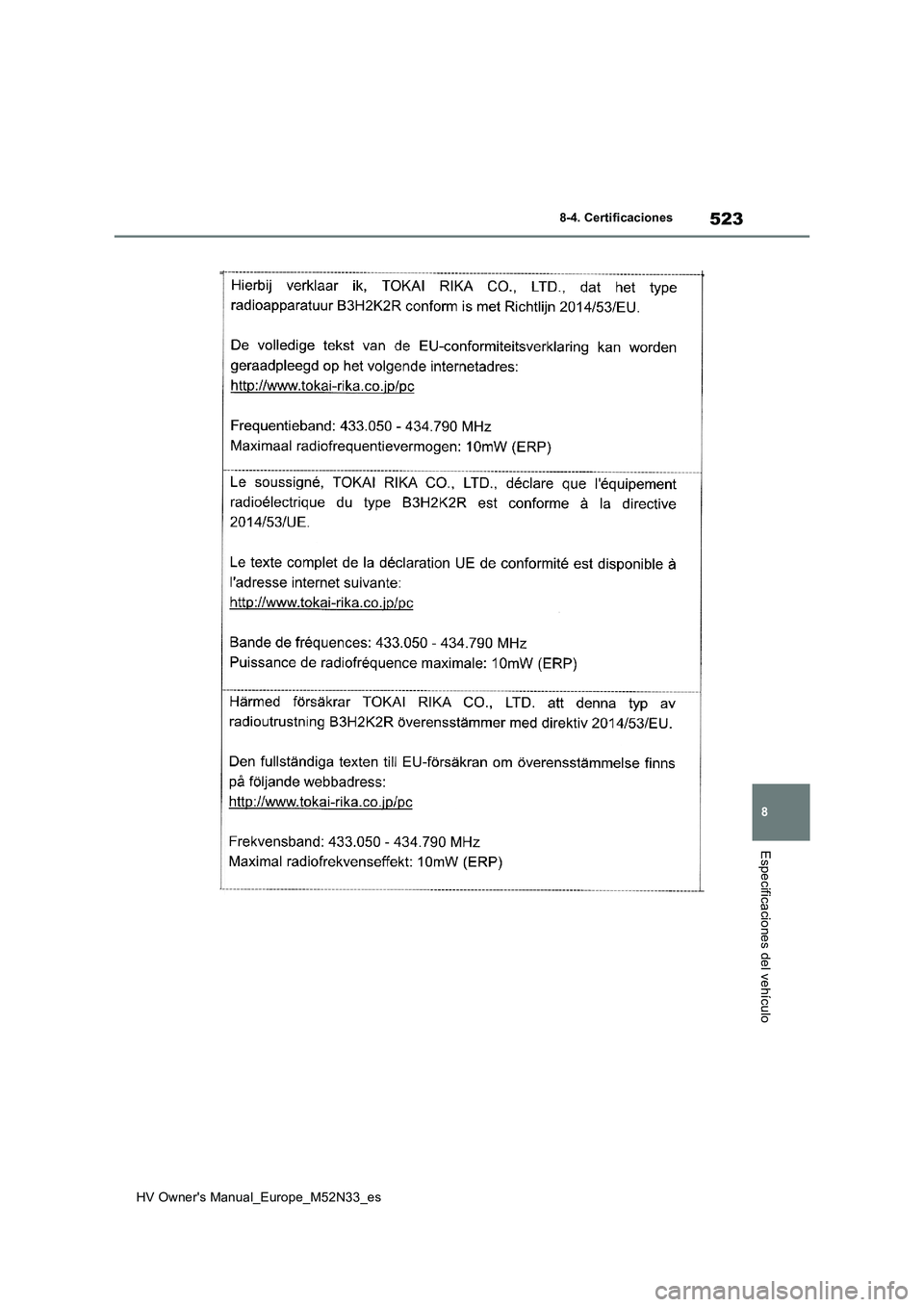 TOYOTA YARIS 2022  Manuale de Empleo (in Spanish) 523
8
HV Owner's Manual_Europe_M52N33_es
8-4. Certificaciones
Especificaciones del vehículo 