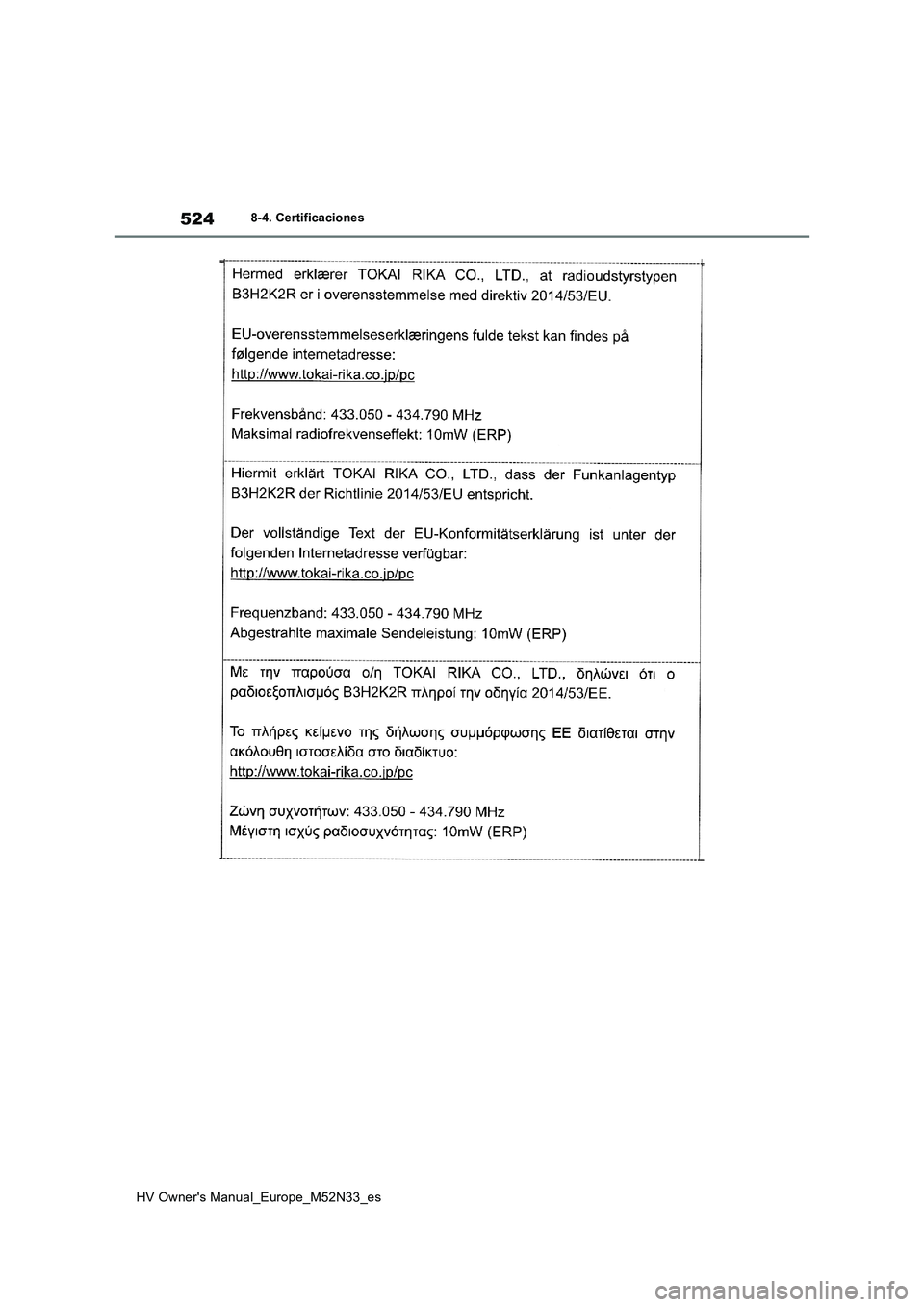 TOYOTA YARIS 2022  Manuale de Empleo (in Spanish) 524
HV Owner's Manual_Europe_M52N33_es
8-4. Certificaciones 