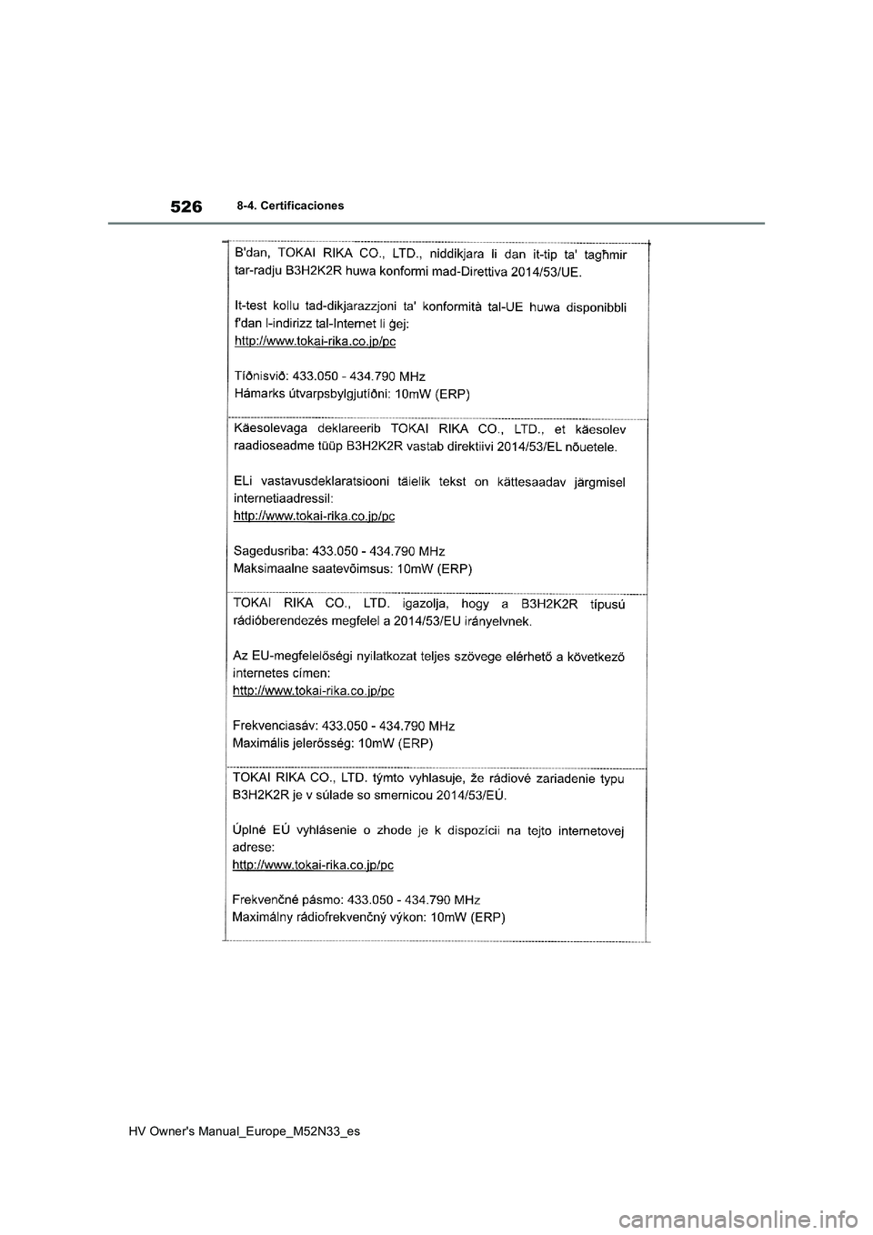TOYOTA YARIS 2022  Manuale de Empleo (in Spanish) 526
HV Owner's Manual_Europe_M52N33_es
8-4. Certificaciones 