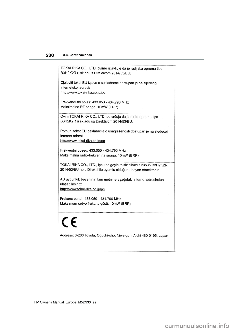 TOYOTA YARIS 2022  Manuale de Empleo (in Spanish) 530
HV Owner's Manual_Europe_M52N33_es
8-4. Certificaciones 