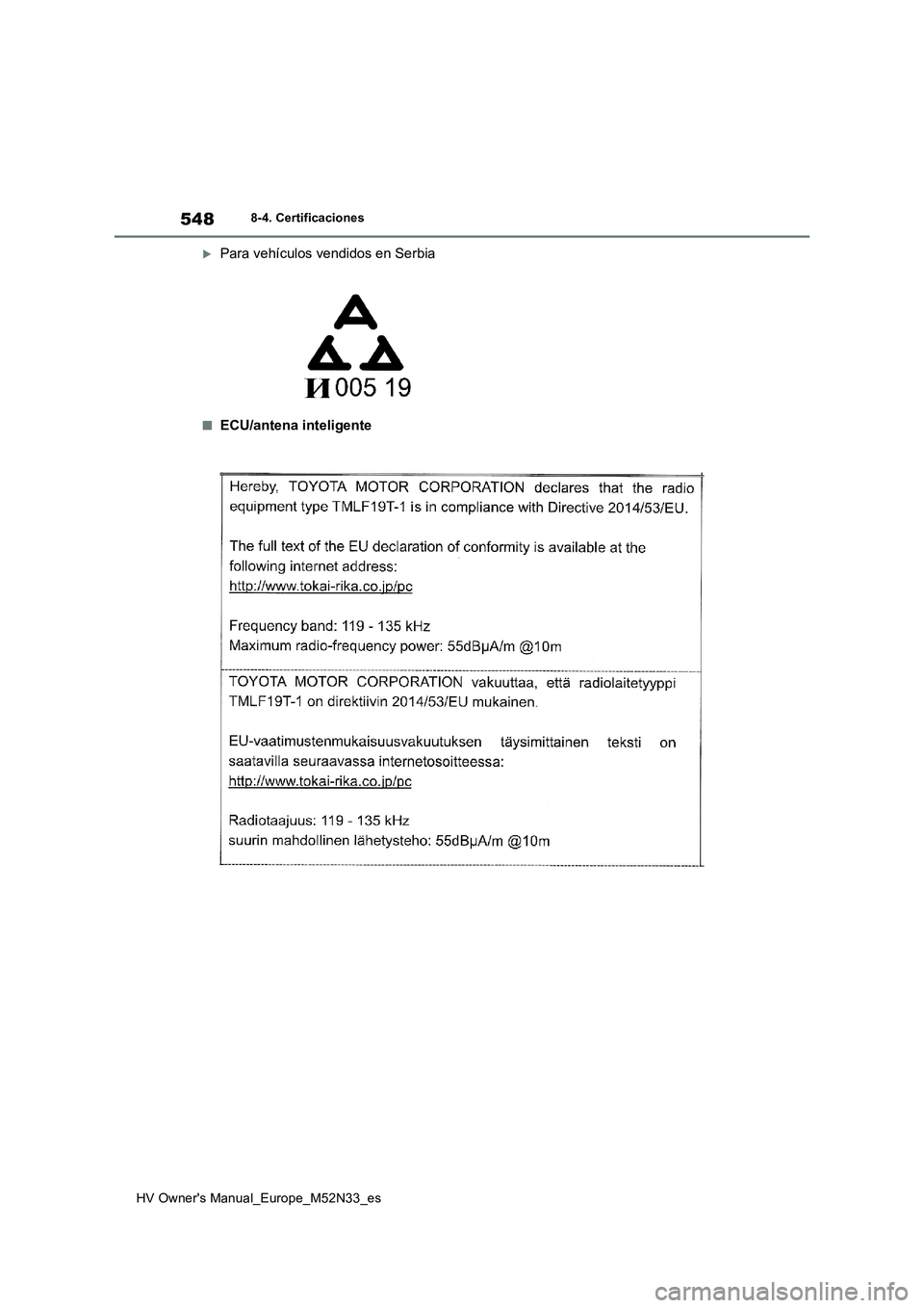 TOYOTA YARIS 2022  Manuale de Empleo (in Spanish) 548
HV Owner's Manual_Europe_M52N33_es
8-4. Certificaciones
Para vehículos vendidos en Serbia
■ECU/antena inteligente 