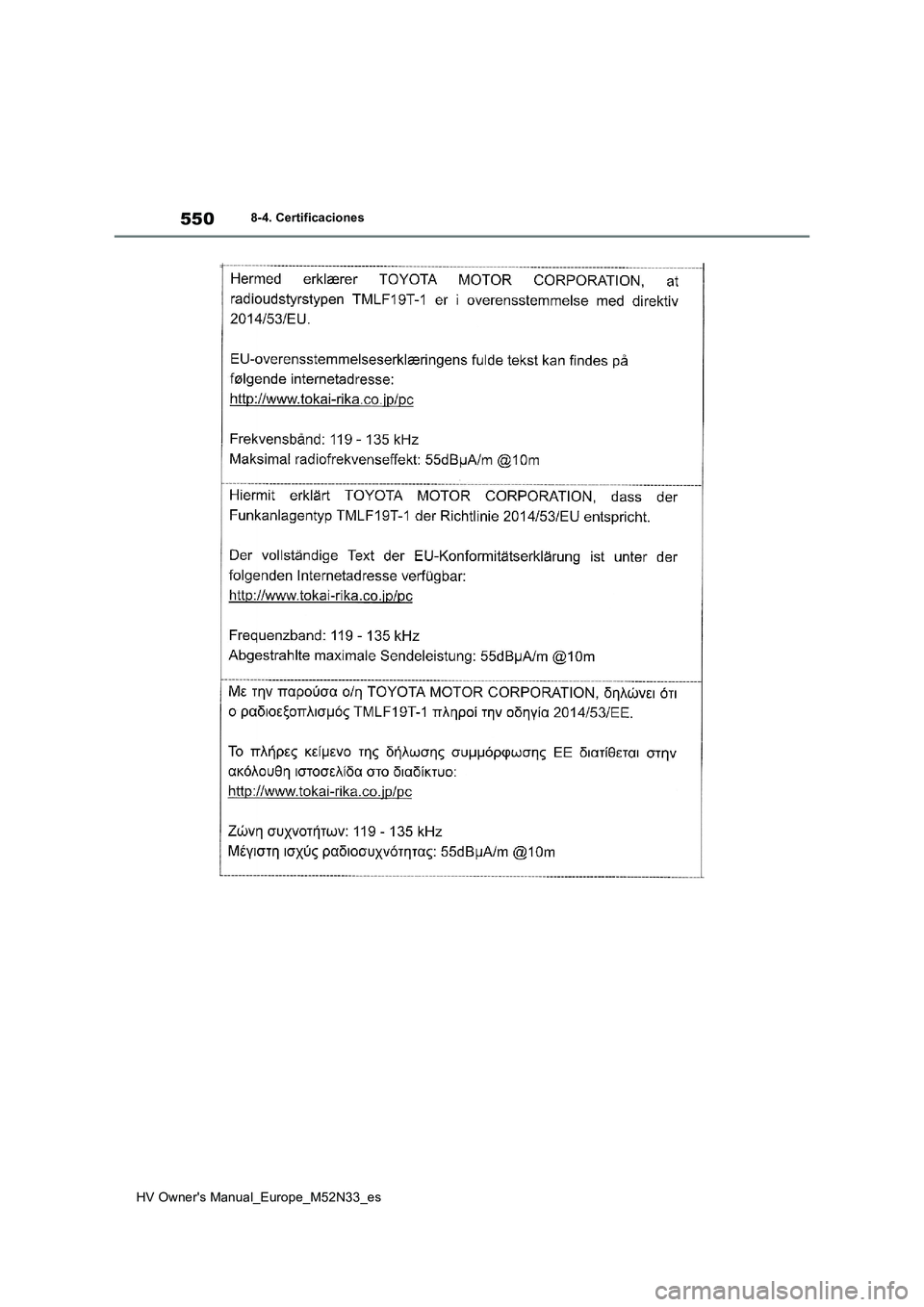 TOYOTA YARIS 2022  Manuale de Empleo (in Spanish) 550
HV Owner's Manual_Europe_M52N33_es
8-4. Certificaciones 