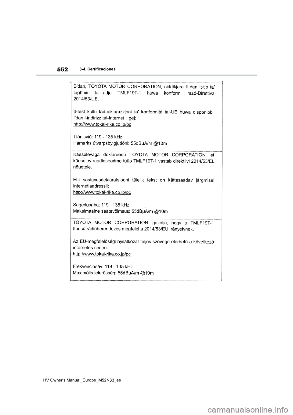 TOYOTA YARIS 2022  Manuale de Empleo (in Spanish) 552
HV Owner's Manual_Europe_M52N33_es
8-4. Certificaciones 