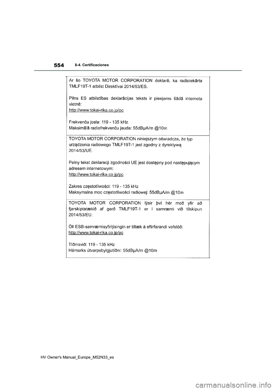 TOYOTA YARIS 2022  Manuale de Empleo (in Spanish) 554
HV Owner's Manual_Europe_M52N33_es
8-4. Certificaciones 