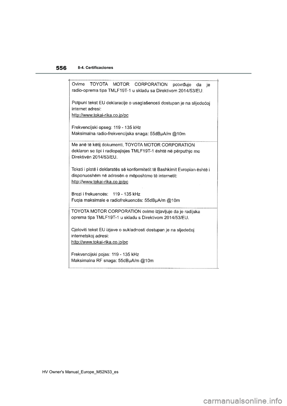 TOYOTA YARIS 2022  Manuale de Empleo (in Spanish) 556
HV Owner's Manual_Europe_M52N33_es
8-4. Certificaciones 