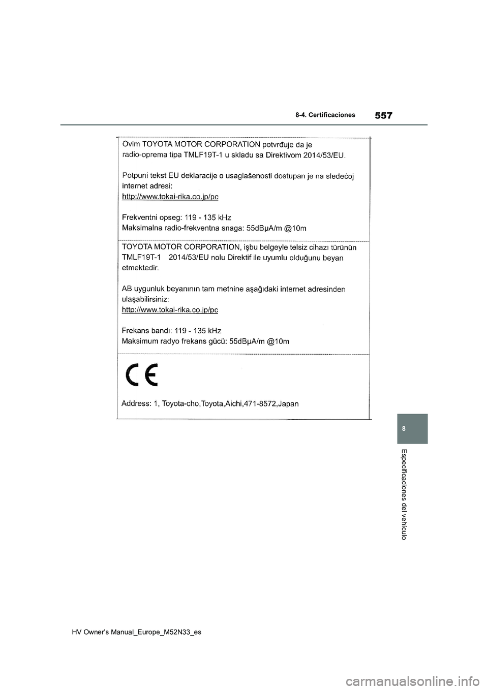 TOYOTA YARIS 2022  Manuale de Empleo (in Spanish) 557
8
HV Owner's Manual_Europe_M52N33_es
8-4. Certificaciones
Especificaciones del vehículo 