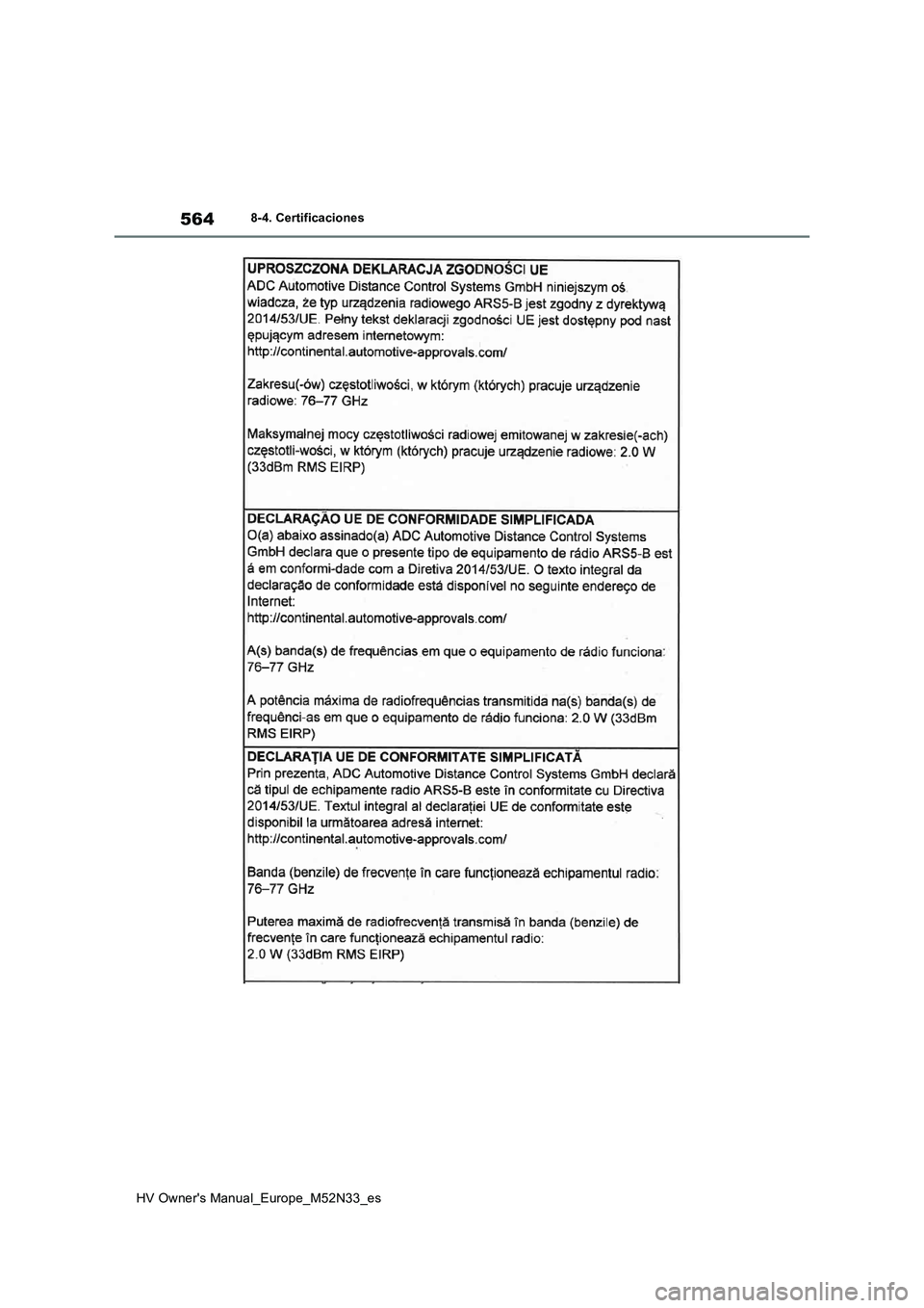 TOYOTA YARIS 2022  Manuale de Empleo (in Spanish) 564
HV Owner's Manual_Europe_M52N33_es
8-4. Certificaciones 