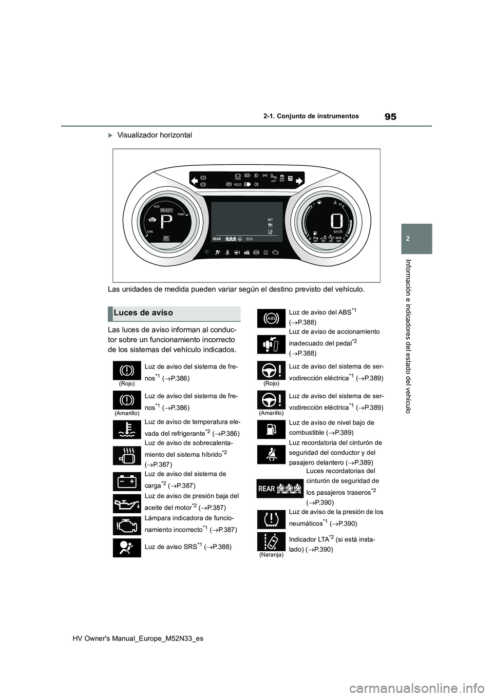 TOYOTA YARIS 2022 Manuale de Empleo (in Spanish) 95
2
HV Owner's Manual_Europe_M52N33_es
2-1. Conjunto de instrumentos
Información e indicadores del estado del vehículo
Visualizador horizontal
Las unidades de medida pueden variar según el TOYOTA YARIS 2022 Manuale de Empleo (in Spanish) 95
2
HV Owner's Manual_Europe_M52N33_es
2-1. Conjunto de instrumentos
Información e indicadores del estado del vehículo
Visualizador horizontal
Las unidades de medida pueden variar según el