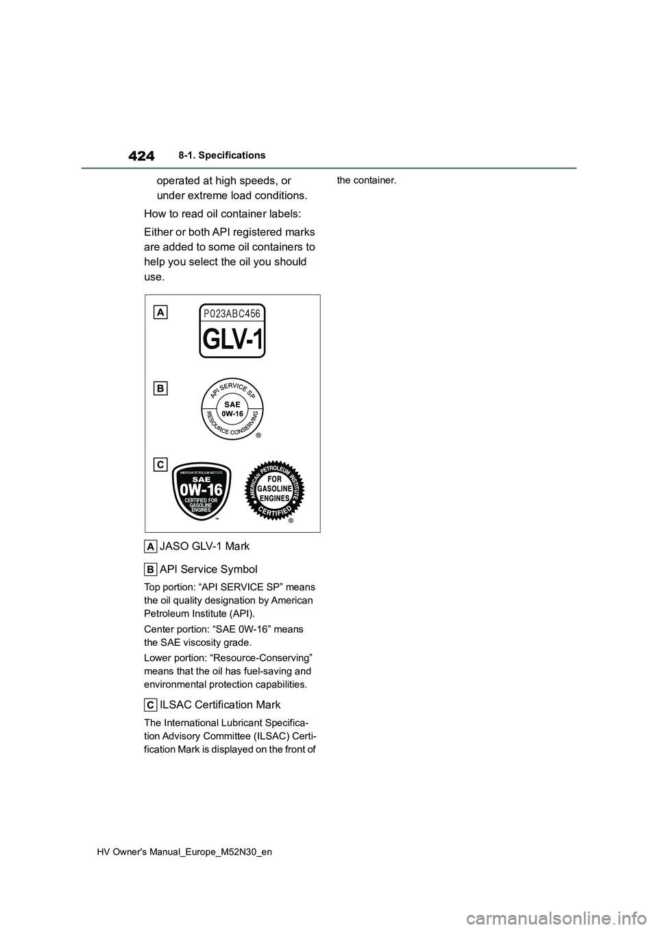 TOYOTA YARIS 2022  Owners Manual 424
HV Owner's Manual_Europe_M52N30_en
8-1. Specifications
operated at high speeds, or  
under extreme load conditions. 
How to read oil container labels: 
Either or both API registered marks  
ar