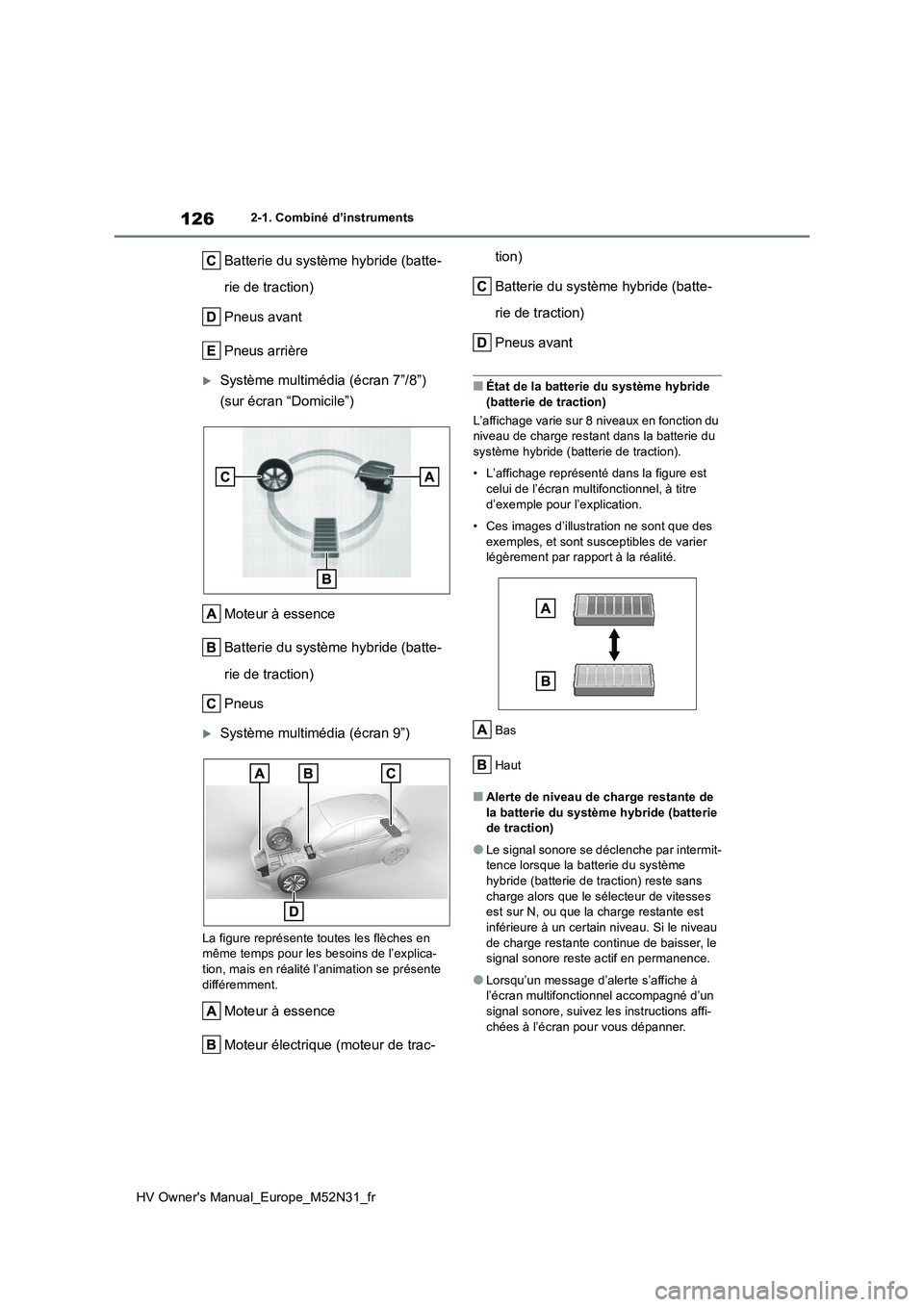 TOYOTA YARIS 2022 Notices Demploi (in French) 126
HV Owner's Manual_Europe_M52N31_fr
2-1. Combiné d’instruments
Batterie du système hybride (batte-
rie de traction)
Pneus avant
Pneus arrière
Système multimédia (écran 7”/8”) TOYOTA YARIS 2022 Notices Demploi (in French) 126
HV Owner's Manual_Europe_M52N31_fr
2-1. Combiné d’instruments
Batterie du système hybride (batte-
rie de traction)
Pneus avant
Pneus arrière
Système multimédia (écran 7”/8”)